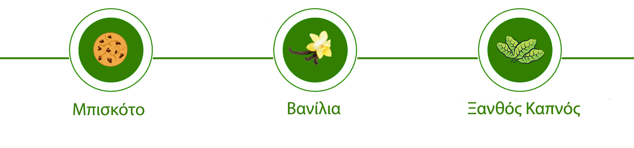 Gourmet-VDLV-Pictogram.jpg